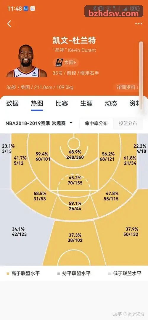 PG国际集团节点架构与图形调试管线